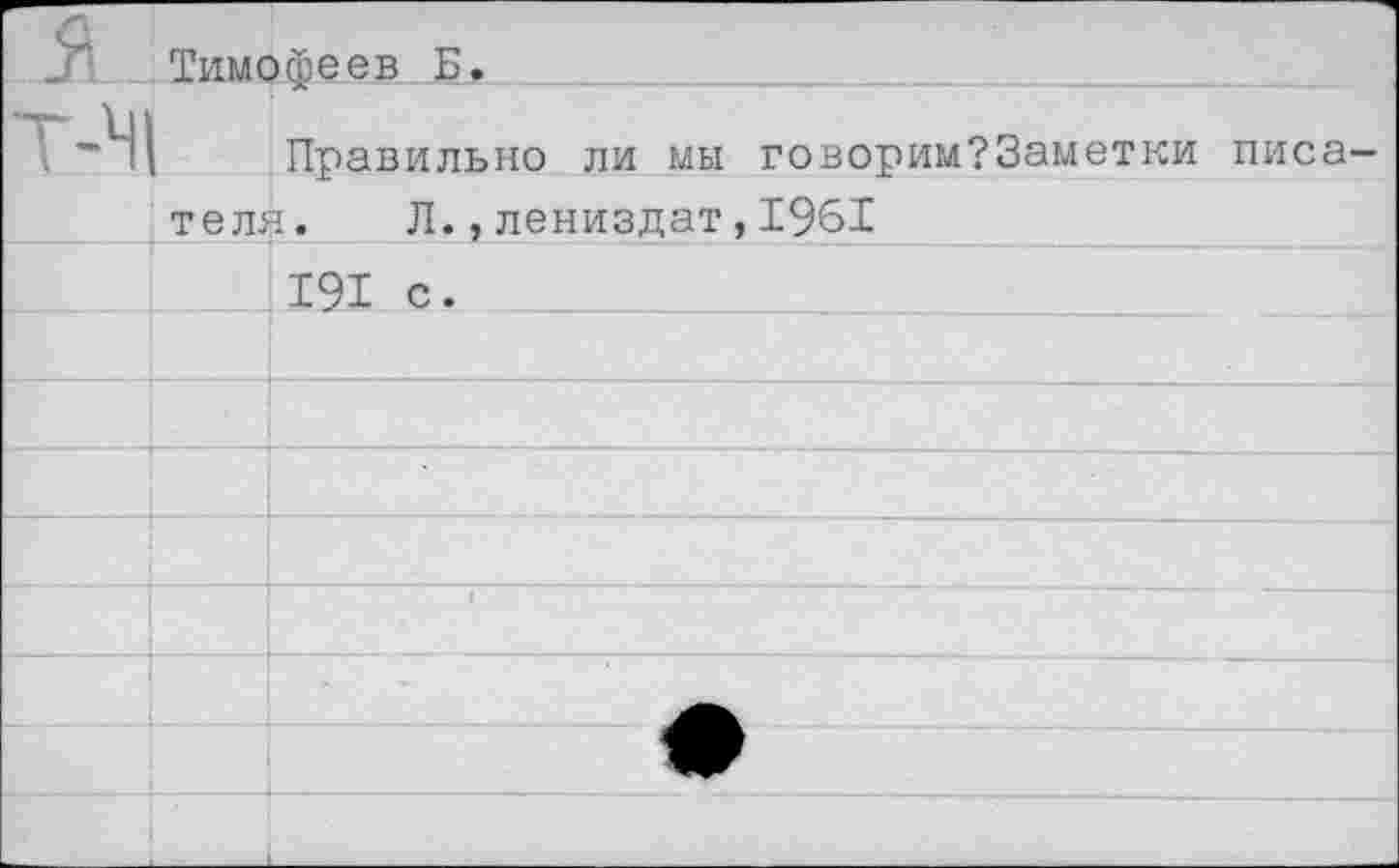 ﻿Тимофеев Б.
Правильно ли мы говорим?3аметки писа теля. Л.,лениздат,1961 _____________
191 с.